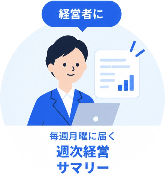 経営者に：毎週月曜に届く 週次経営サマリー